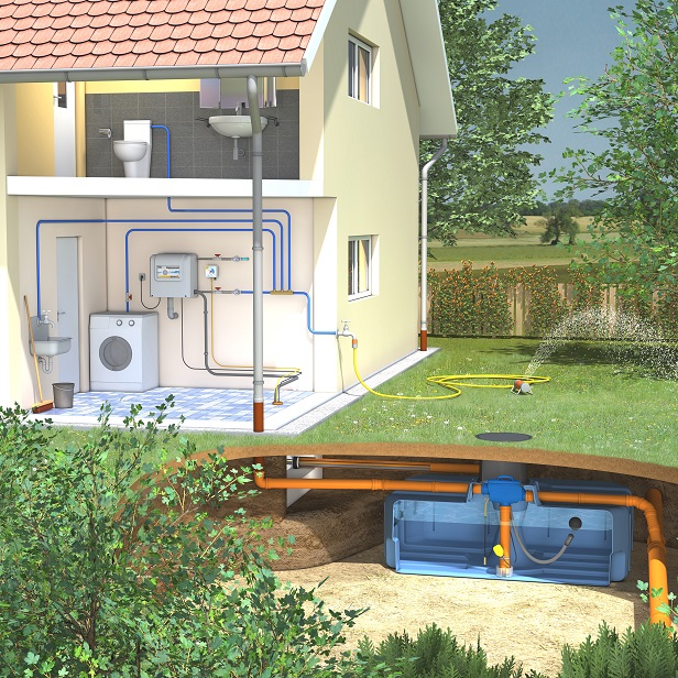 Regenwateropvang